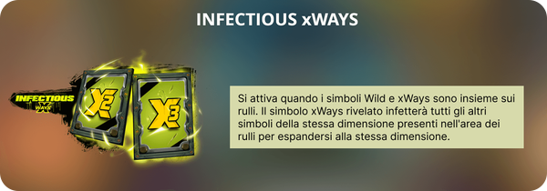 nolimit city infectious xways