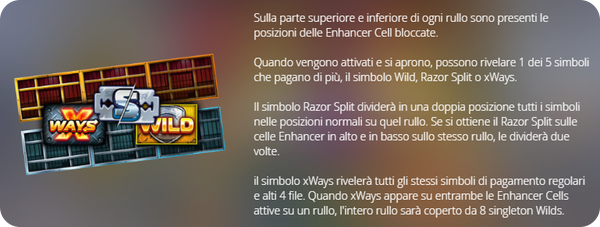 nolimit city funzionalità xways