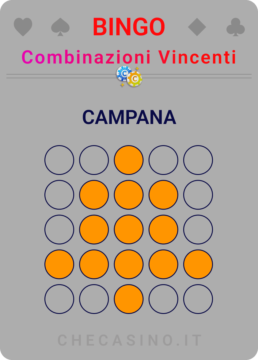 campana nel bingo