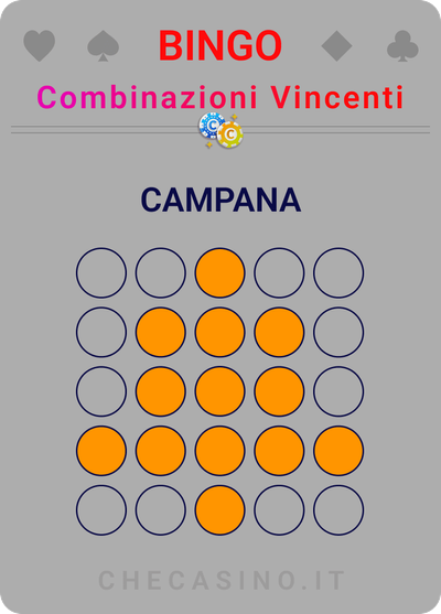 campana nel bingo