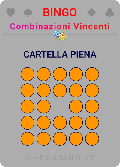 full house al casinò nel bingo online