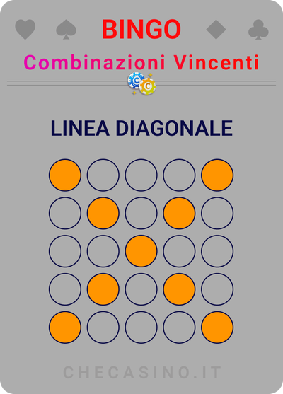 linea diagonale nel bingo online