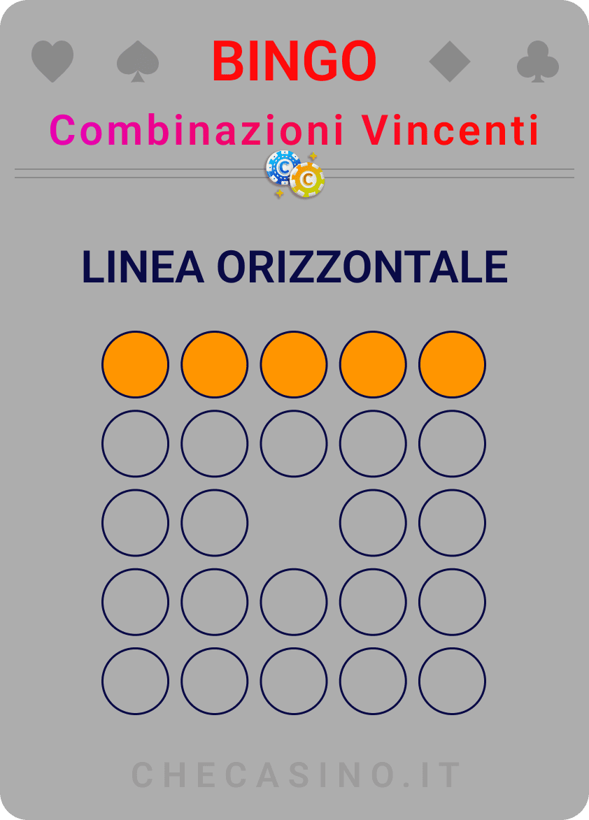 linea orizzontale nel bingo online