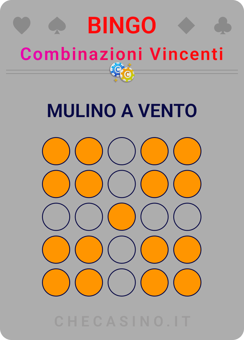 mulino a vento del bingo online