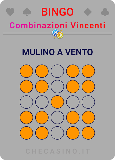 mulino a vento del bingo online
