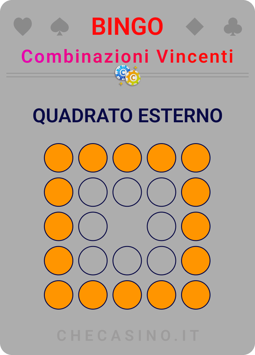 quadrato esterno quando si gioca al bingo online