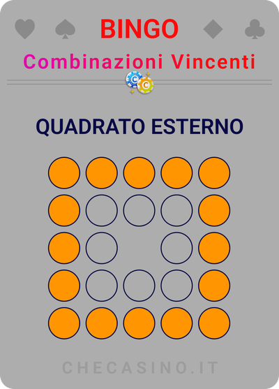 quadrato esterno quando si gioca al bingo online