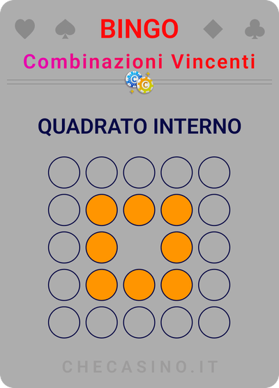 quadrato interno nel bingo