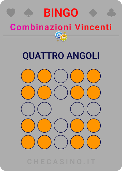 quattro angoli nel bingo