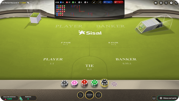 Giochi del Casinò di Baccarat Online