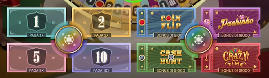 scommesse crazy time