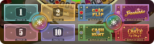 scommesse crazy time