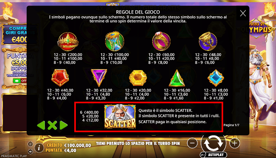 come capire se una slot offre la funzionalità scatter-step-2-gates-of-olympus