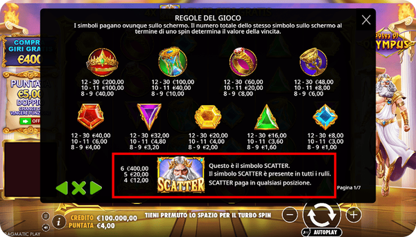 come capire se una slot offre la funzionalità scatter-step-2-gates-of-olympus