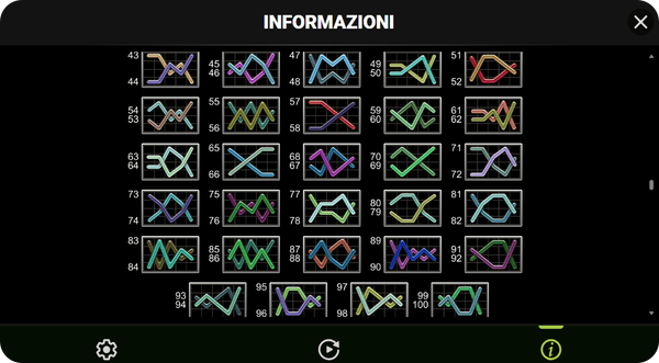 linee vincenti su slot da 100 linee