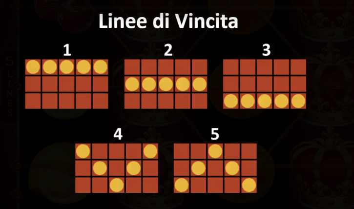regole e linee dei giochi da casinò con 5 linee