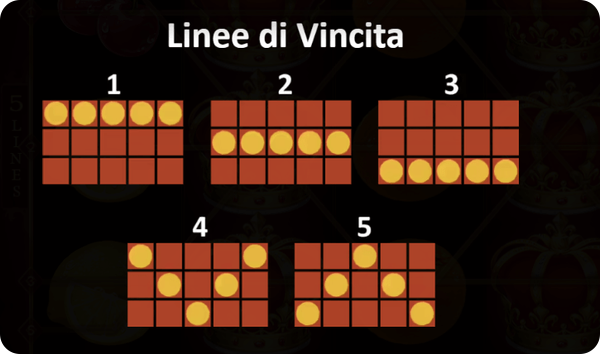 regole e linee dei giochi da casinò con 5 linee