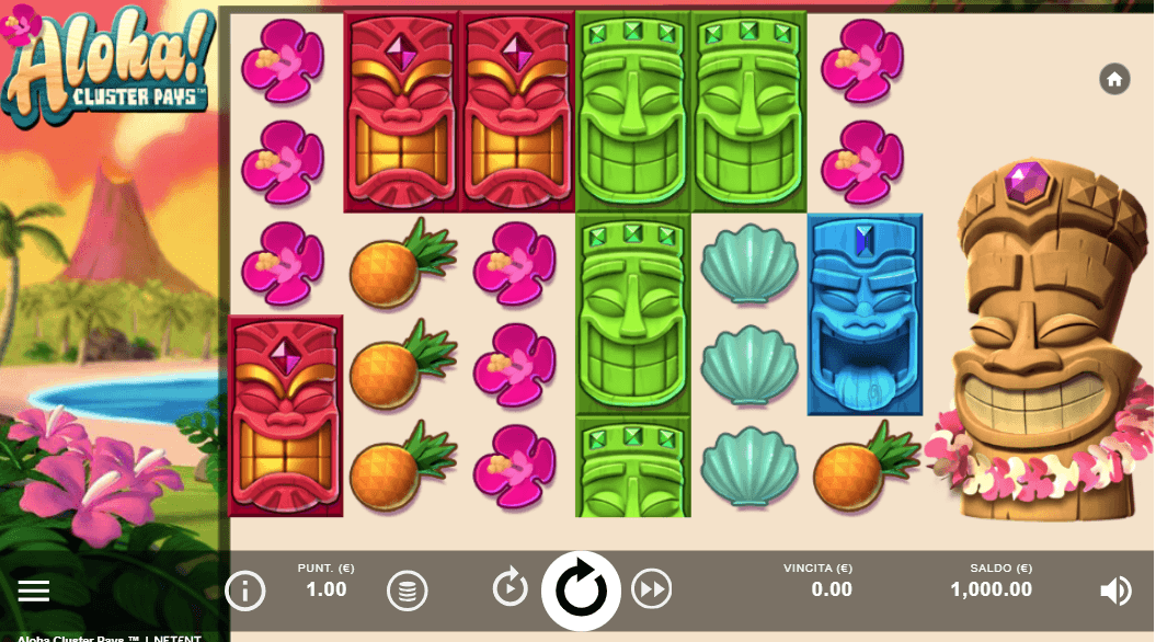 cluster pay slot aloha