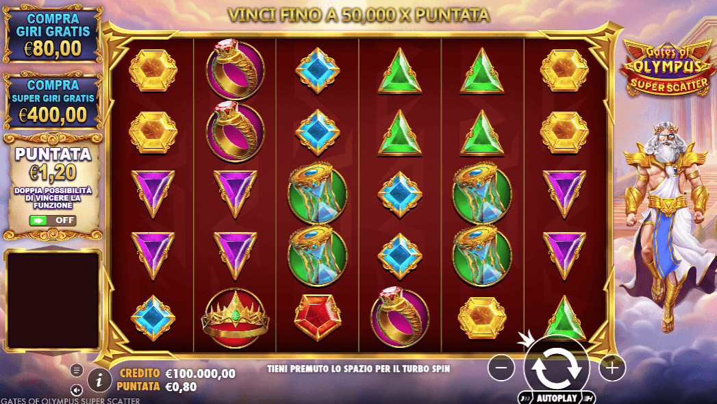 cluster pays slot gates of olypmus super scatter