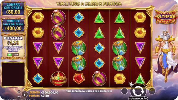 cluster pays slot gates of olypmus super scatter