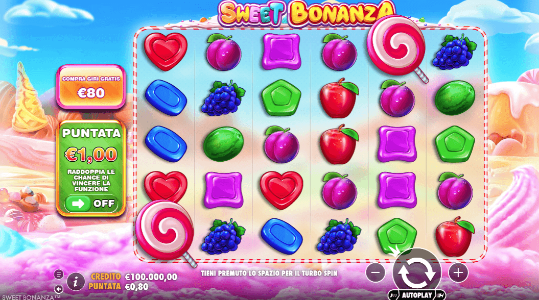 cluster pays slot sweet bonanza