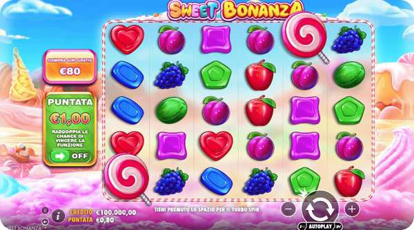 cluster pays slot sweet bonanza